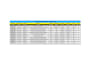clean,formate, merge, excel data